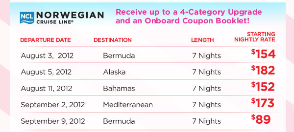 Norwegian Cruise Line
